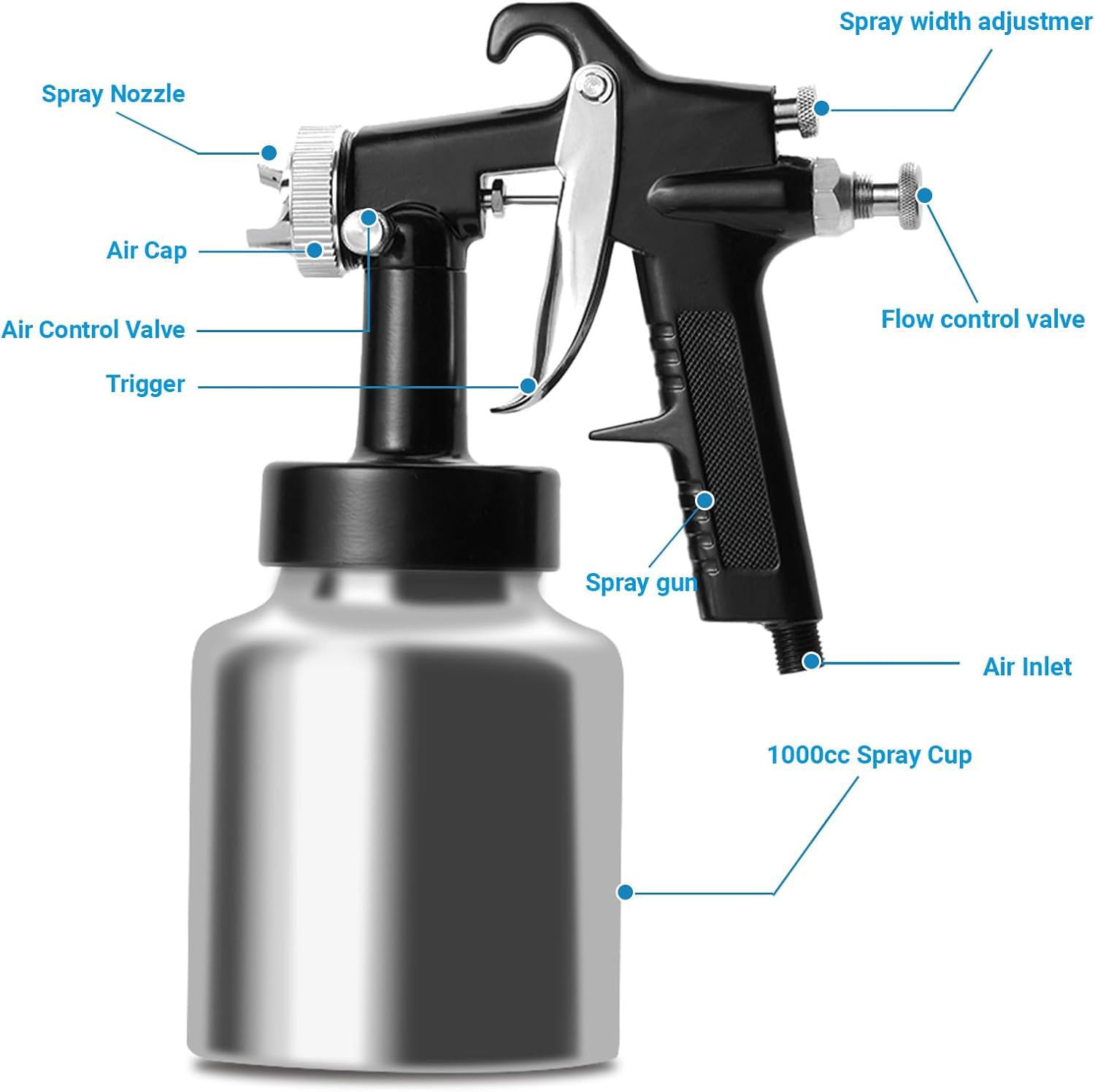 美容液 GUN PNTGREEN LVLP Siphon Spray Gun,Air Paint Sprayer with 2.0mm Nozzle