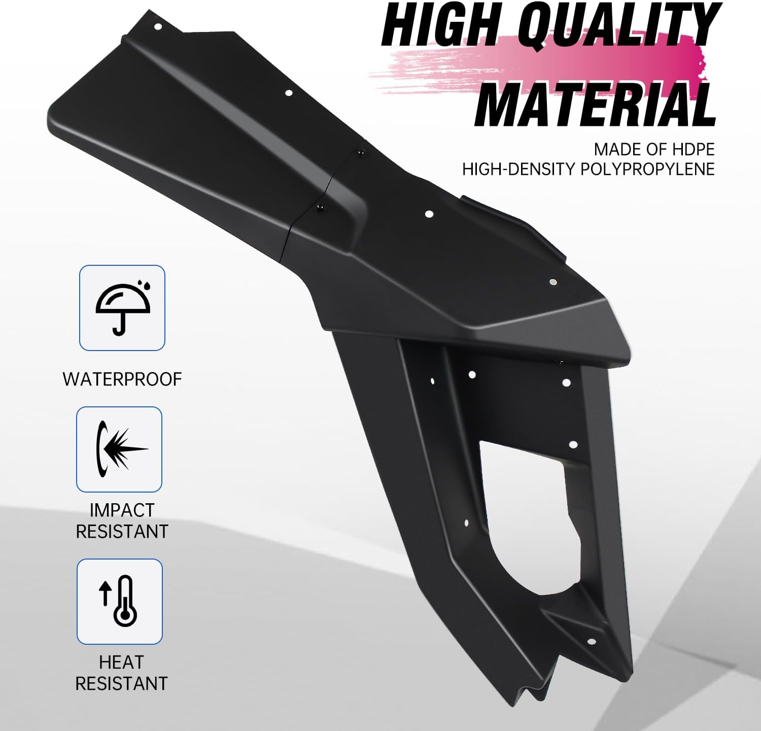 XXL Extended Fender Flares Compatible with 2020-2024 Polaris RZR PRO XP/XP 4; RZR PRO R/Turbo R Accessories Front & Rear Extensions Full Coverage Mud Flaps Mud Guards Replacement for 2884685