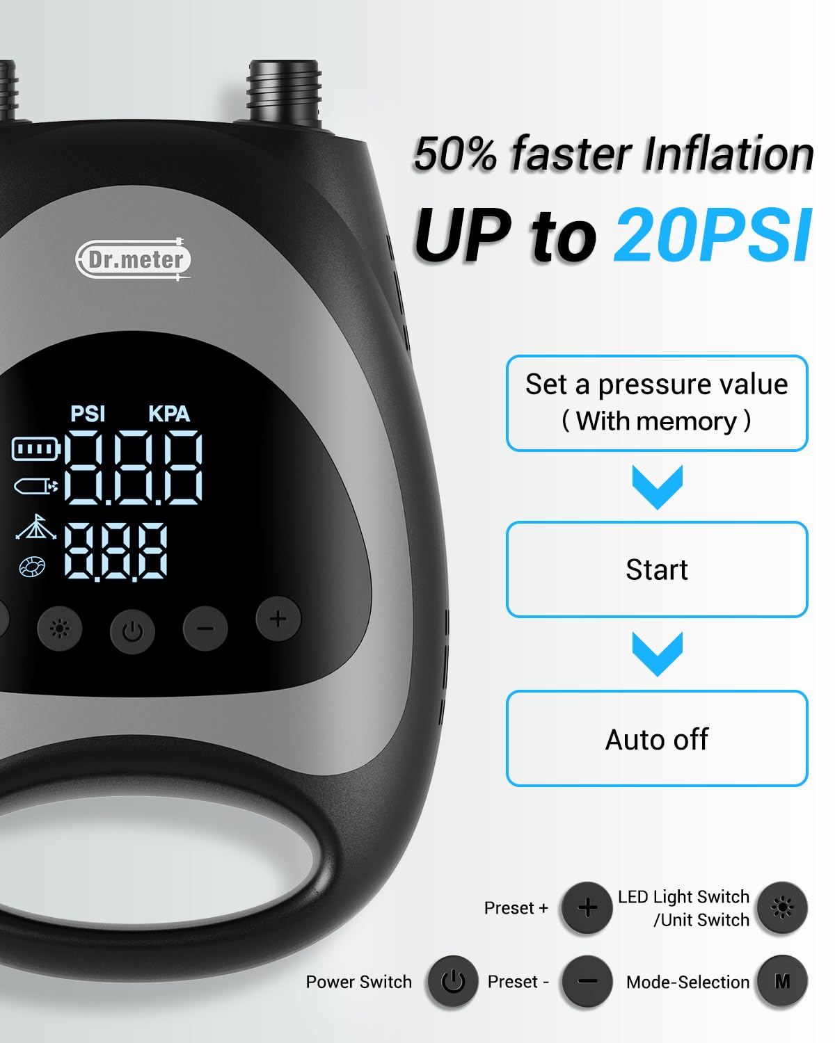 Dr.meter 10000mAh Pompa Elettrica SUP, 20PSI Pompa Elettrica per SUP con luce LED Auto-Off Gonfia Sgonfia, Elettrico Gonfiatore SUP Batteria 12V DC Connessione per Piscina,Materasso,Paddle