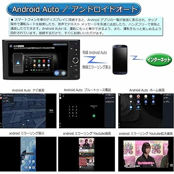 トヨタ ダイハツ用Androidナビ 2DINワイド ディスプレイオーディオ トヨタ ダイハツ用Androidナビ 2DINワイド ディスプレイ