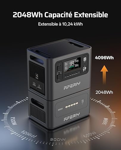 AFERIY P280 Portable Electric Station 2800W, 2048Wh Portable Battery Expandable to 10.24kWh, Fast Charging 1.5H, 220V-240V, Electric Generator for Domestic/Motorhome/Motorhome/Power Outage - 3