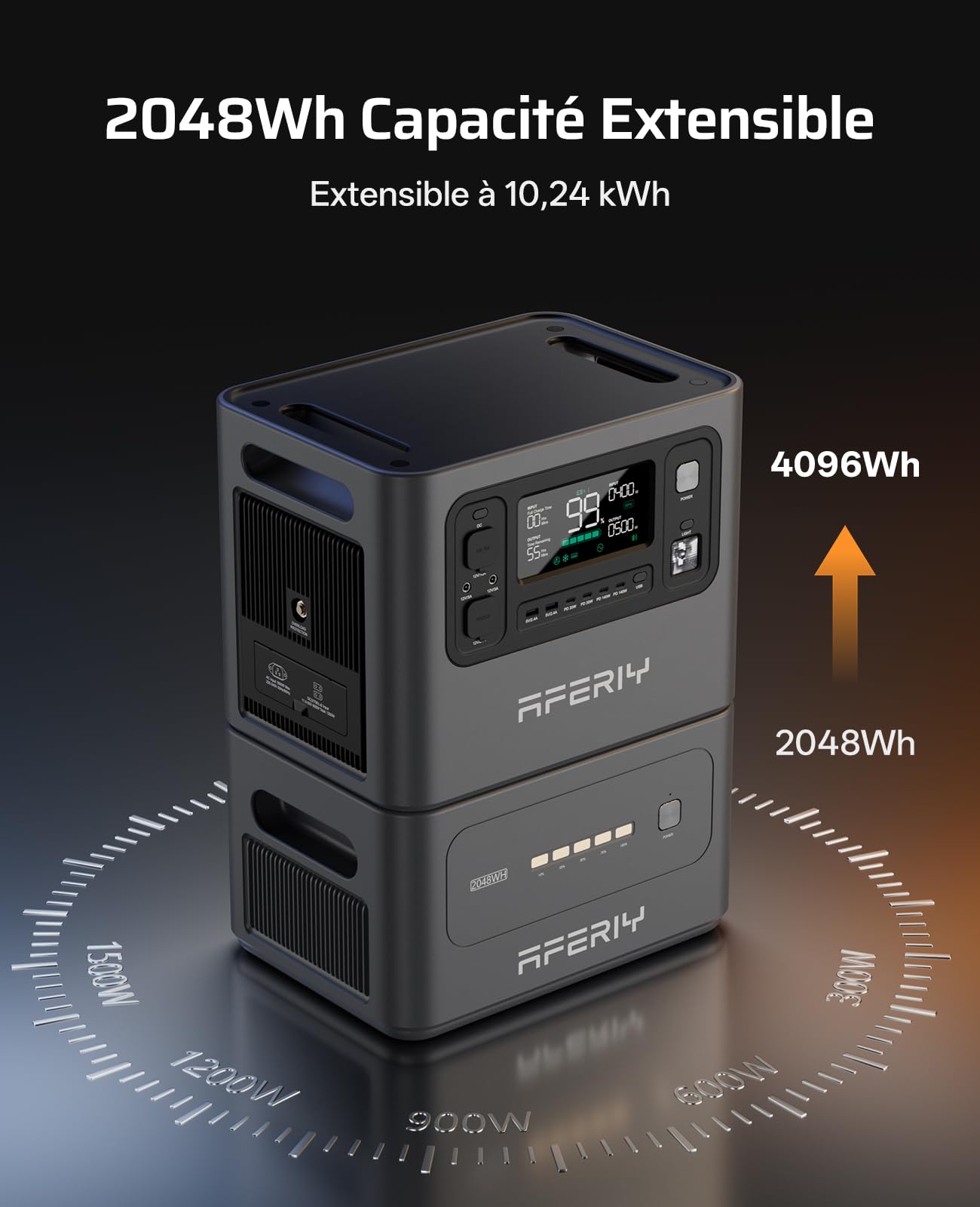 AFERIY 4096Wh Générateur Electrique, 2800W avec 1 Batterie Supplémentaire, Station Electrique Portable Capacité Extensible, Générateur Solaire pour Usage Domestique/Camping-car/Panne de Courant
