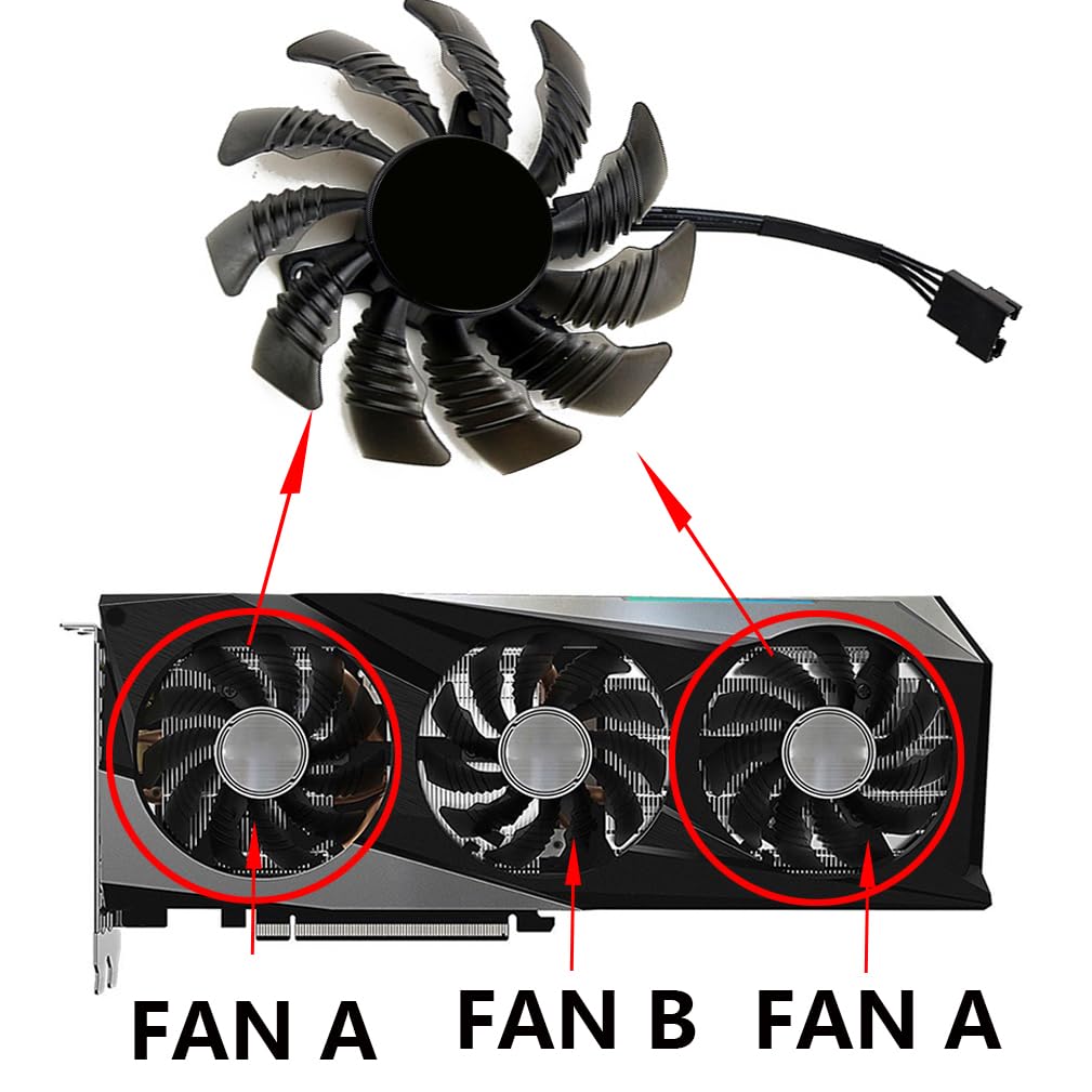 Gigabyte RTX3070 トリプルファン Gigabyte NVIDIA GeForce RTX 3070 Gaming Overclocked Triple-Fan 8GB