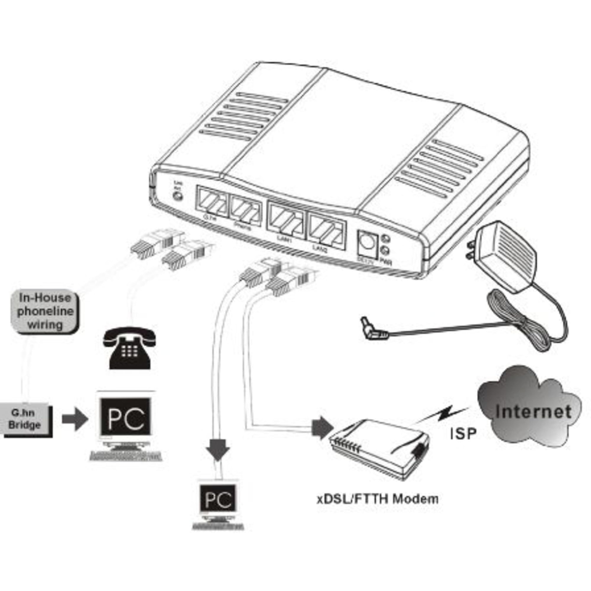 ALLNET all-ghn101 – 2 Wire 1000 Mbit/s weiß Konverter Support-Netzwerk – Wandler Support-Netzwerk (1000 Mbit/s, IEEE 802.3 ab, IEEE 802.3 AZ, IEEE 802.3u, 100,1000 Mbit/s, kabelgebunden, 300 m, Aktivität, Verbindung)