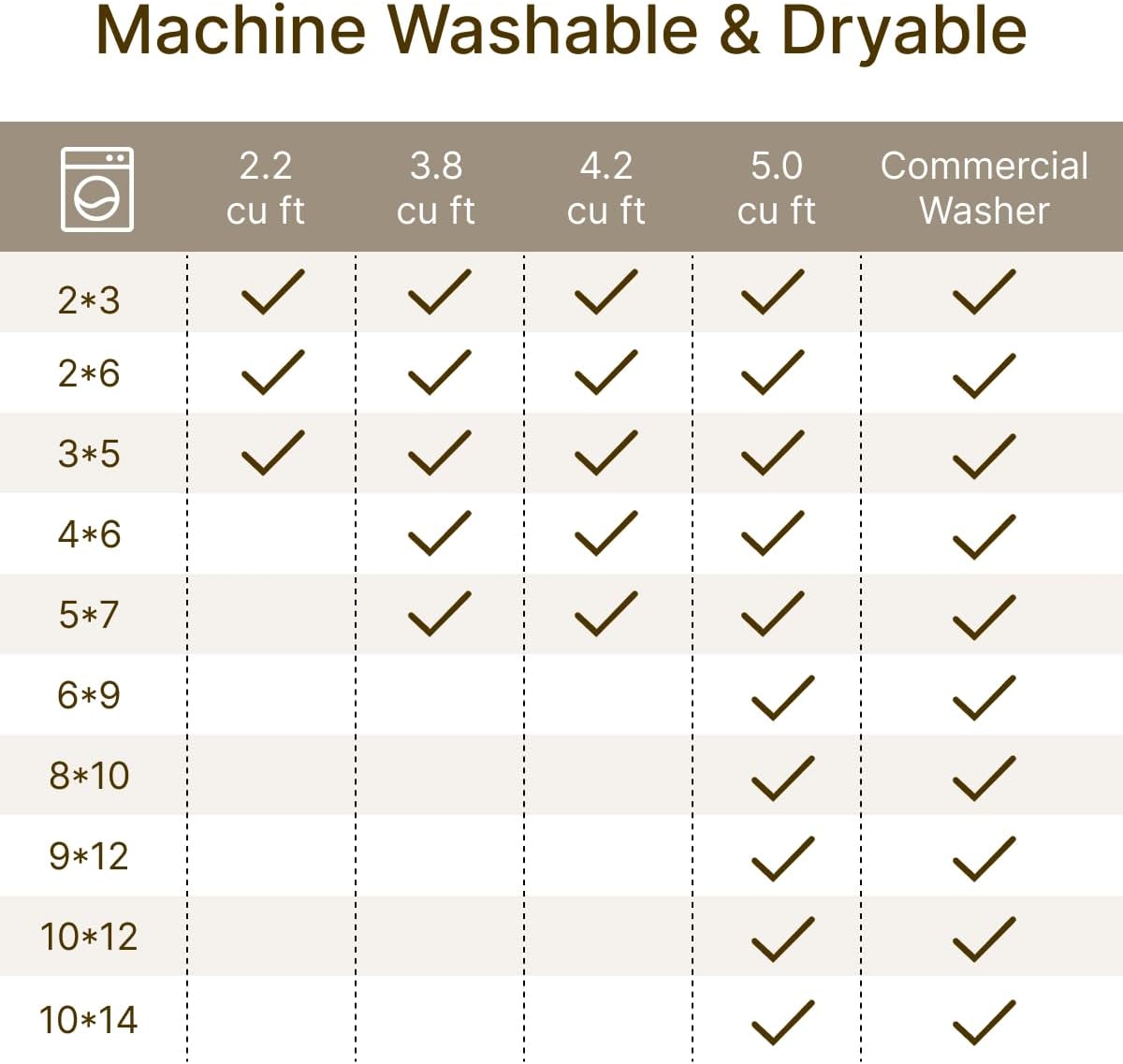 Area Rugs 8'x10' Washable for Living Room,Non-Slip Backing & Durable Edge Binding, Vintage Carpet for Bedroom Kitchen Dining Room Farmhouse Kids Room Nursery, Brown