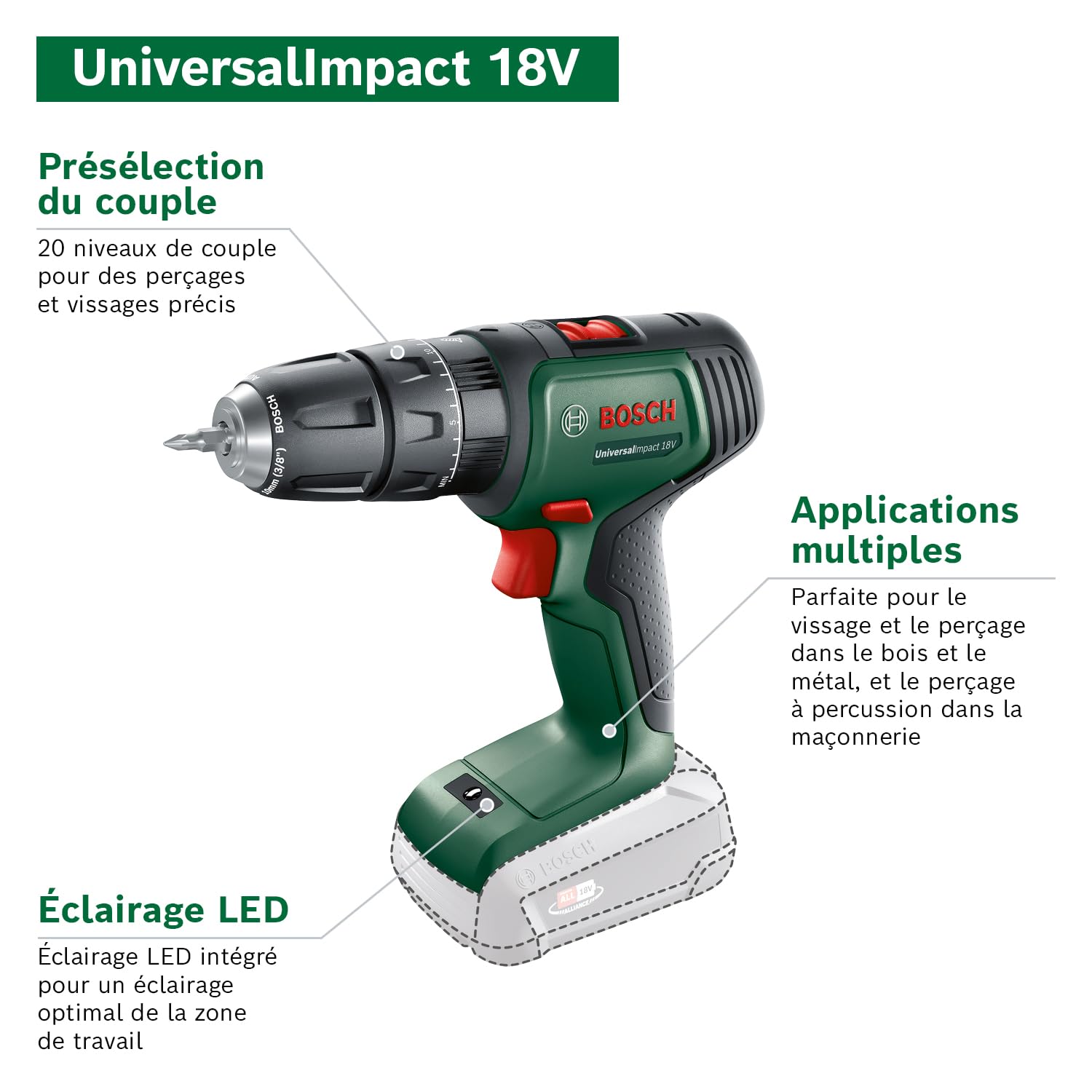Bosch perceuse à percussion sans fil UniversalImpact 18V (2 Batteries, système 18 V, dans Coffret de Transport)
