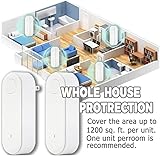 Clairu Air Purifier, Claru Ionic Air Purifier Plug in, Instantly Cleans Air, Filter-Free Purifiers, Portable Air Purifiers for Bedrooms, Home, Office, Toilet, Quiet and Noiseless (pink,2pcs) - Image 7