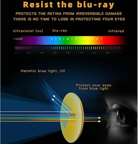 Miniatura 3 de mincl Lentes de lectura con diseño de ojo de gato con diamantes de imitación brillantes marco de diamante negro lentes antirluz azul