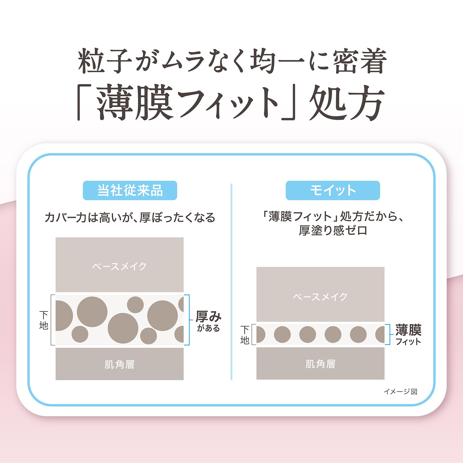Amazon.co.jp: モイット シアーモイストベース ＜01 クリアベージュ
