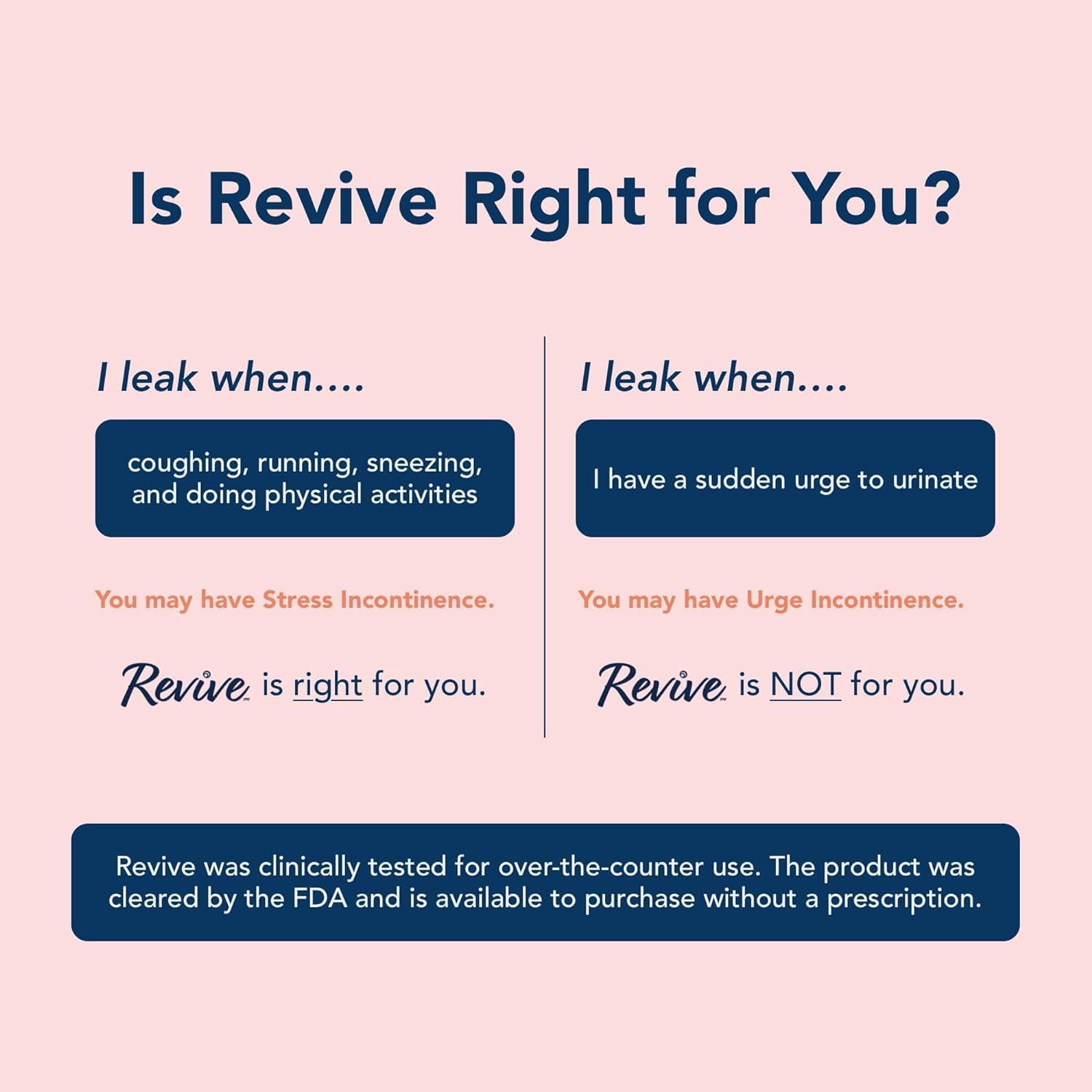 Revive Bladder Support Pessary for Women | Reusable Vaginal Device for Stress Incontinence & Leak Control | Comfortable Alternative to Pads & Liners | Womens Health Support | 1 Pack, One Month Supply