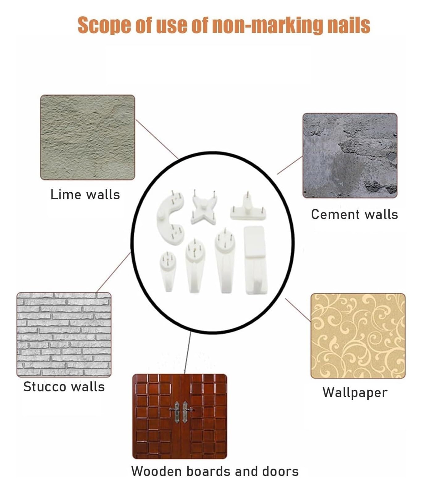 Pintura decorativa de la caja del medidor eléctrico, cuadros colgantes, pinturas de la cubierta del panel eléctrico montado en la pared de las cubiertas del interruptor de la caja eléctrica carteles d