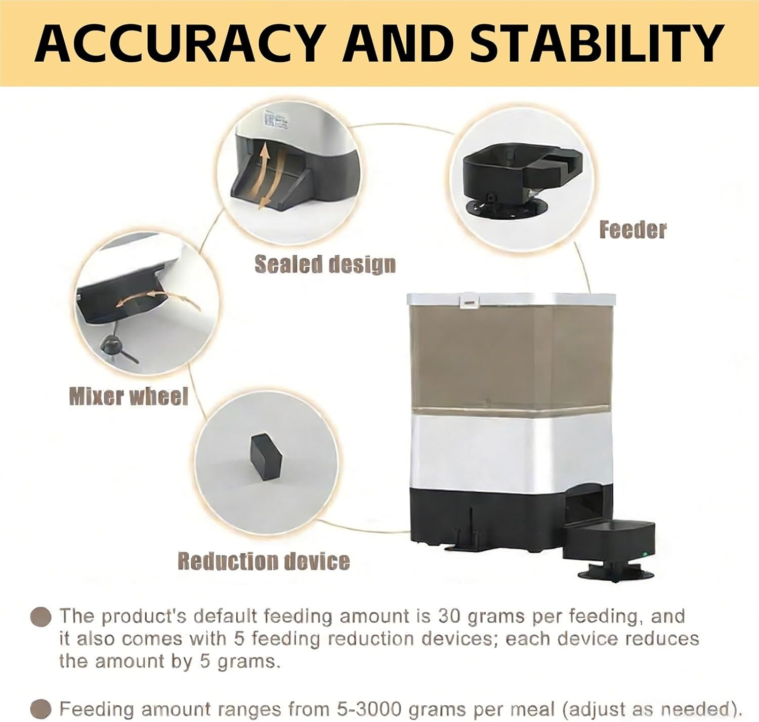 Automatic Pond Fish Food Dispenser,Auto Timed Koi Pellet Feeder,4/10 L Capacity Support Support Battery & Ac & Solar Panel Powered Charging for Pond Indoor & Outdoor,Rainproof and Sunproof(Black,4L)
