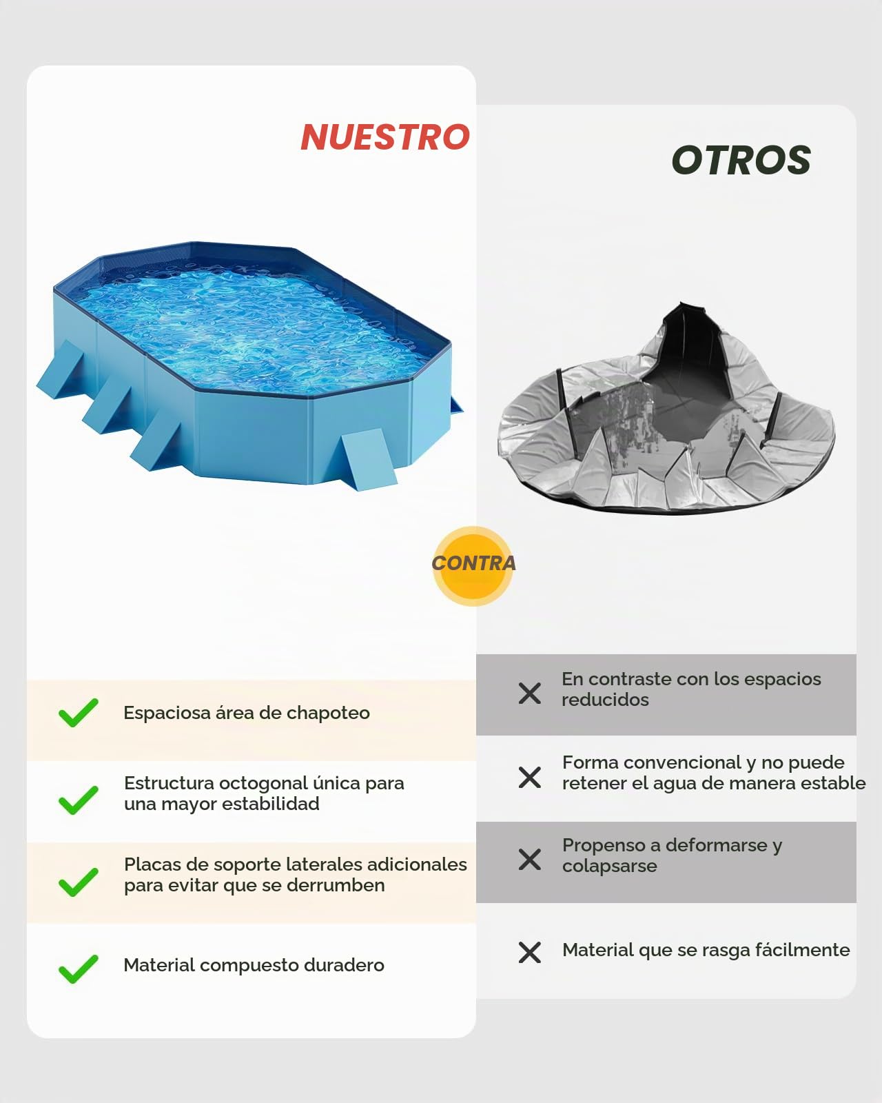 Peteast Piscina plegable para perros con diseño redondo robusto, bañera portátil extra grande duradera para mascotas de 180 cm de largo x 99 cm de ancho x 30 cm de profundidad con paredes laterales