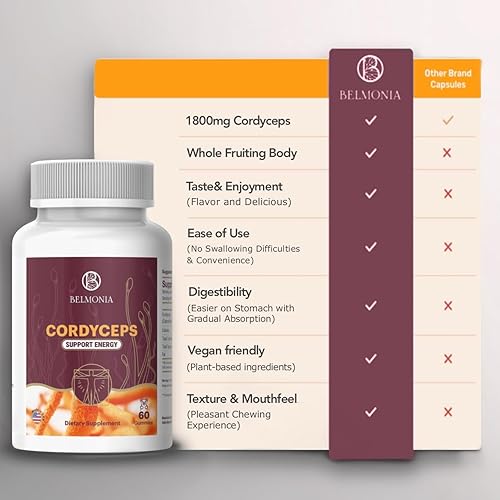 Miniatura 6 de Cordyceps - Gomitas de hongos, 5400 mg por porción*, sabores de cereza, uva, manzana y naranja, 60 unidades, suplemento vegano de hongos para