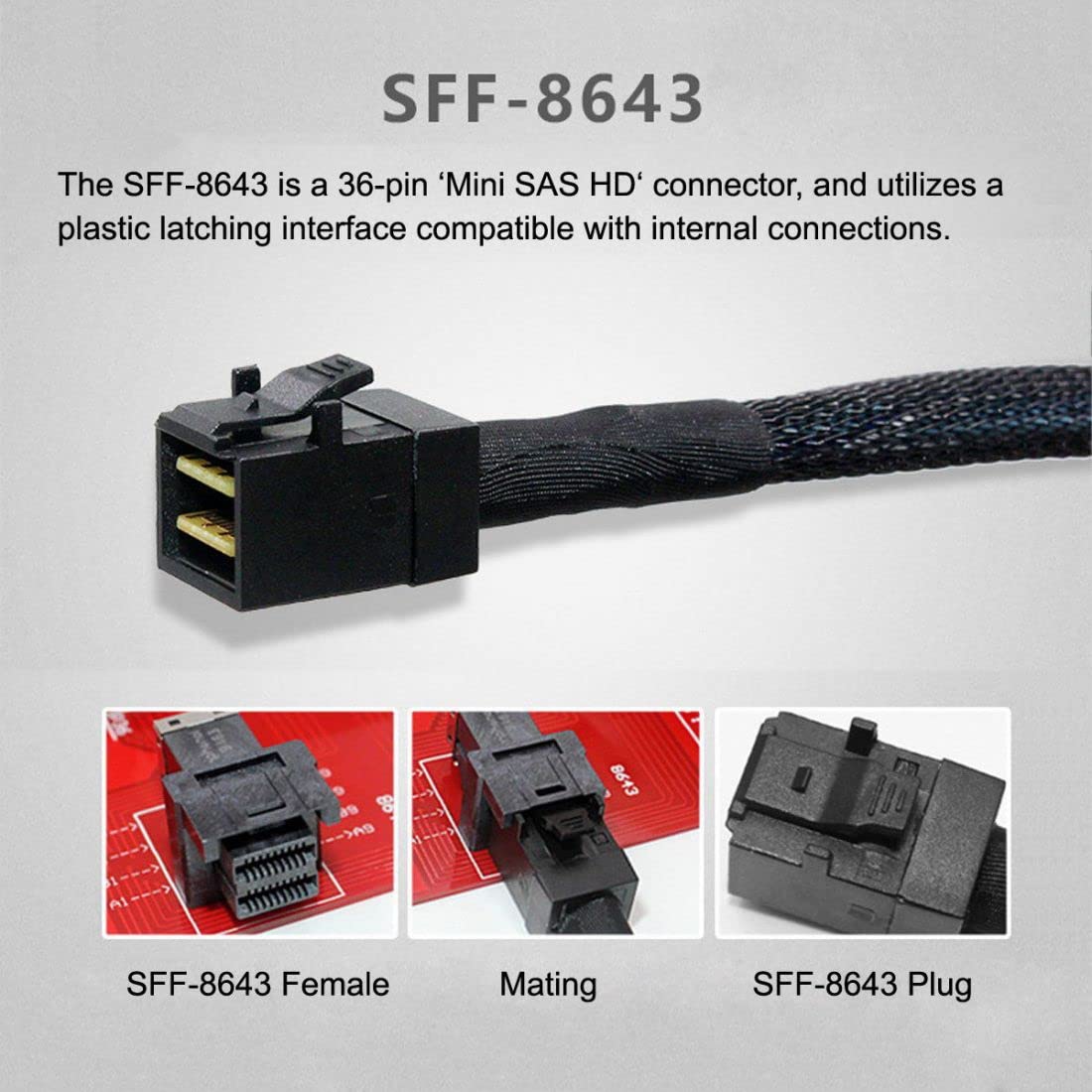 chenyang Mini SAS SFF-8654 Host 38pin su SFF-8643 Target Data Server Disk Cavo RAID 50 cm