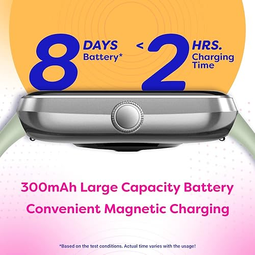 Vista 80 de OCTANDRA Inspire VeryFit - Reloj inteligente con respuesta Bluetooth de 1.95 pulgadas con Alexa, energía corporal, frecuencia cardíaca, HRV