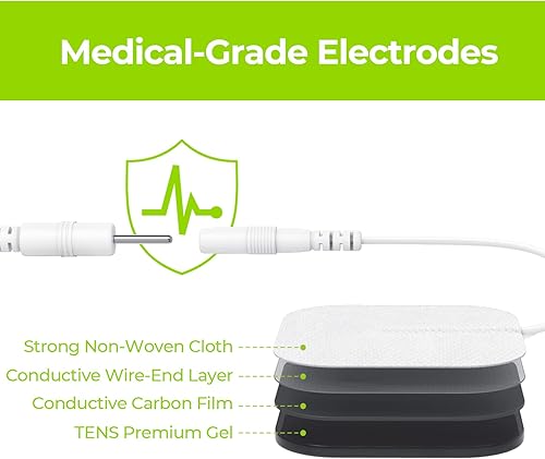 Miniatura 5 de AUVON TENS - Almohadillas de electrodo de 2 x 2 pulgadas, paquete de 48 unidades, almohadillas reutilizables sin látex con autoadhesión mejorada,