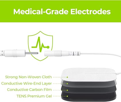 AUVON TENS Unit Electrode Pads 2x2 48 Pcs Value Pack, Reusable Latex-Free