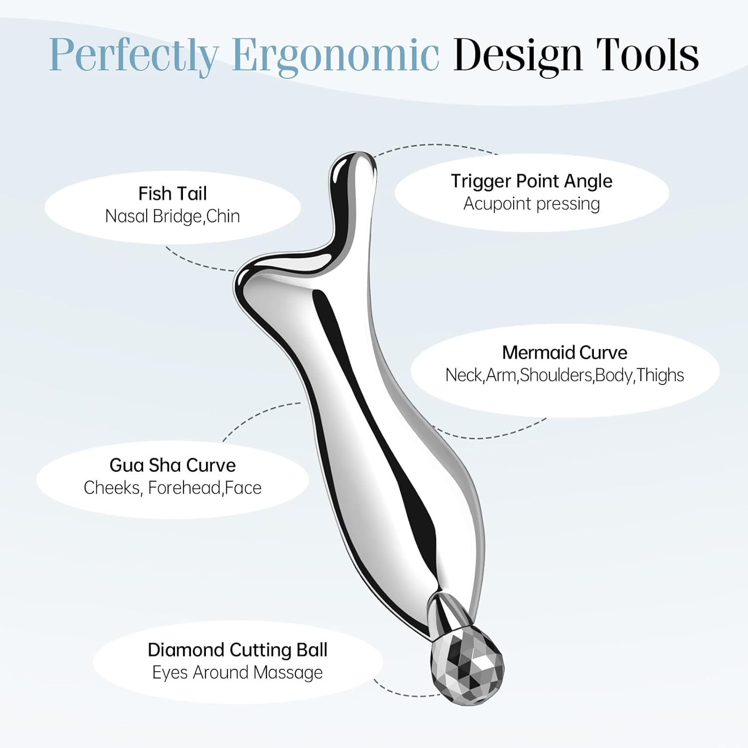 4-in-1 Gua Sha Facial Tools, Metal Lymphatic Drainage Massager Facial Roller for Wrinkles and Lifting, Stainless Steel Gua Sha Tool for Face - Image 2