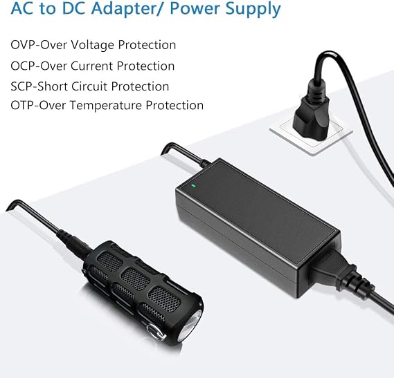 SHNITPWR 12V 3A Power Supply Adapter 100V~240V AC to DC 12 Volt 3Amp Converter Transformer LED Driver with 5.5x2.5mm Plug for LED Strip 3D Printer CCTV Security Camera LCD Monitor Baby Swing, 6-Pack