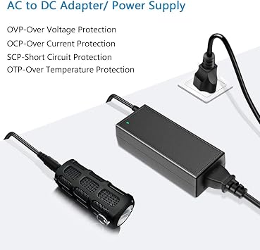 SHNITPWR 12V 3A Power Supply Adapter 100V~240V AC to DC 12 Volt 3Amp Converter Transformer LED Driver with 5.5x2.5mm Plug for LED Strip 3D Printer CCTV Security Camera LCD Monitor Baby Swing, 6-Pack
