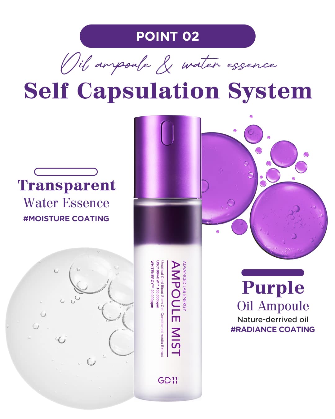 Amazon.com: GD11 Advanced Lab Energy Ampoule Mist | Anti-aging