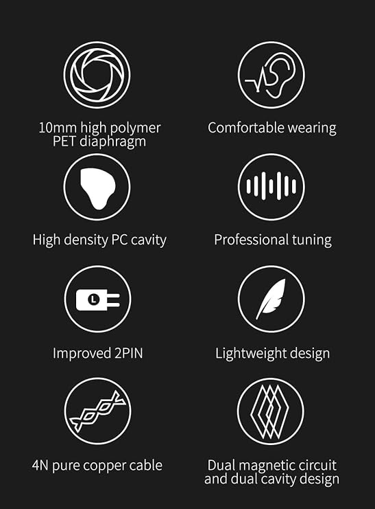 H HIFIHEAR KBEAR KS1 in-Ear Earphone,with Mic,Clear | 1DD Deep Bass HiFi Stereo Noise,Isolating IEM with Tangle-Free,Removable Cord,Suitable for Phone Call/Workout