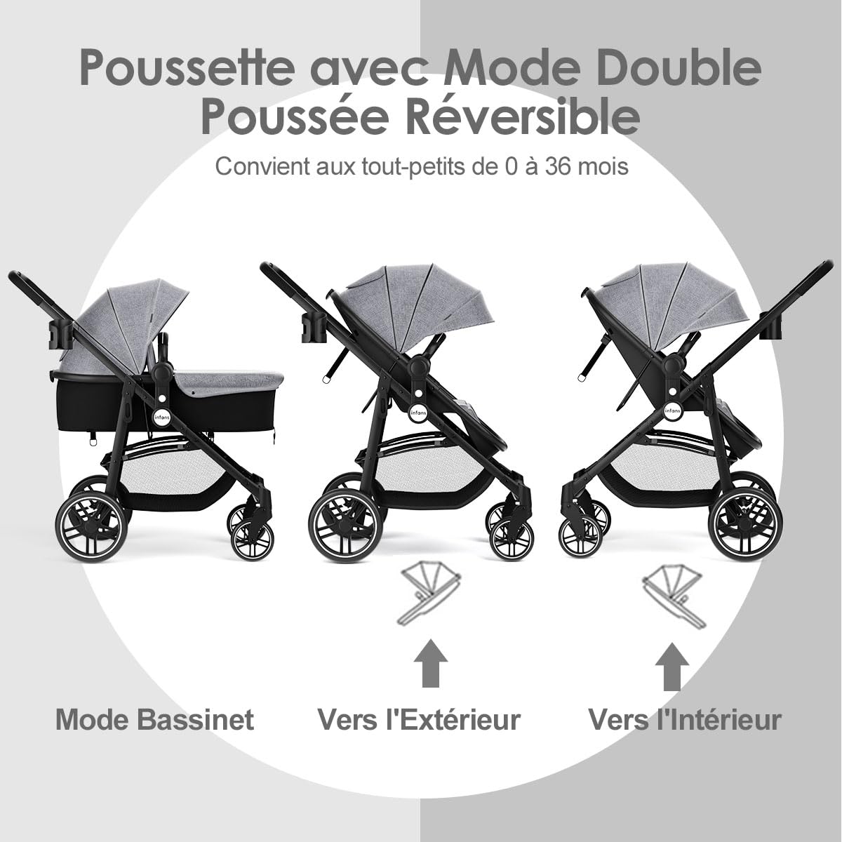 DREAMADE Poussette Légère Compact Bébé à 15 KG avec Siège Réversible&Auvent Réglable,Poussette Canne avec Panier de Rangement,Harnais de Sécurité,Landau Enfant 6-36Mois Pliant en un Clic (Gris)