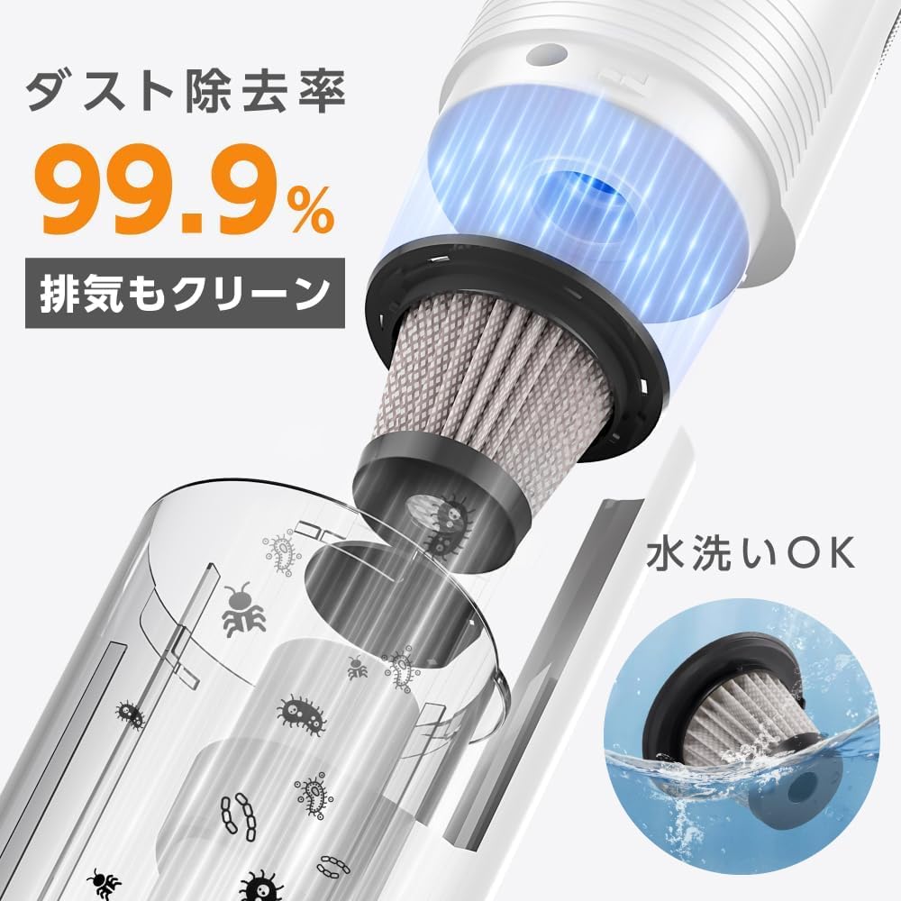 Amazon.co.jp: 掃除機換用フィルター サイクロン コードレス