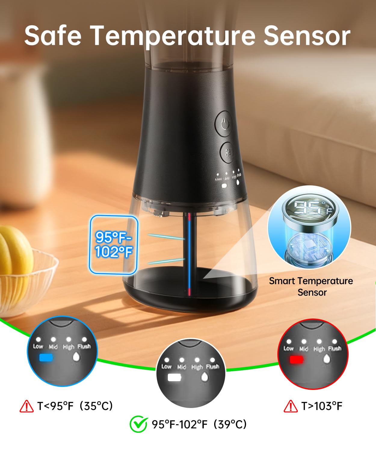 Rimozione del cerume, detergente elettrico per orecchie con 6 punte e 4 modalità, kit di pulizia dell'orecchio con sensore di temperatura intelligente, impermeabile IPX7, sistema di