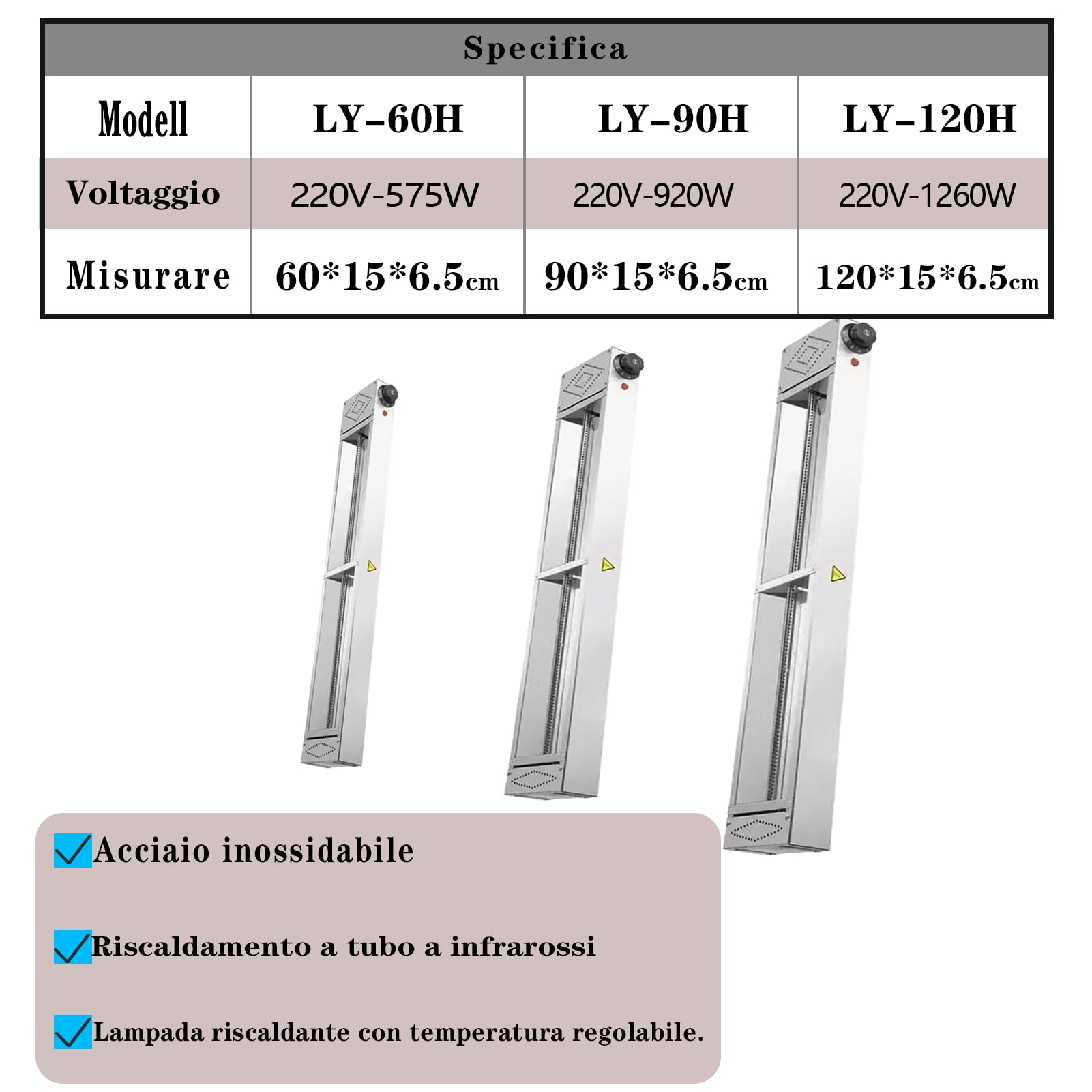 Lampada Riscaldante per Alimenti, Lampade Scaldavivande Cucina Sospeso, Lampade Riscaldanti per Cucina a Buffet Temperatura Regolabile 30-85°C per Ristoranti, Cucine, Hotel (1 Pezzo, 90 * 15 * 6,5cm)