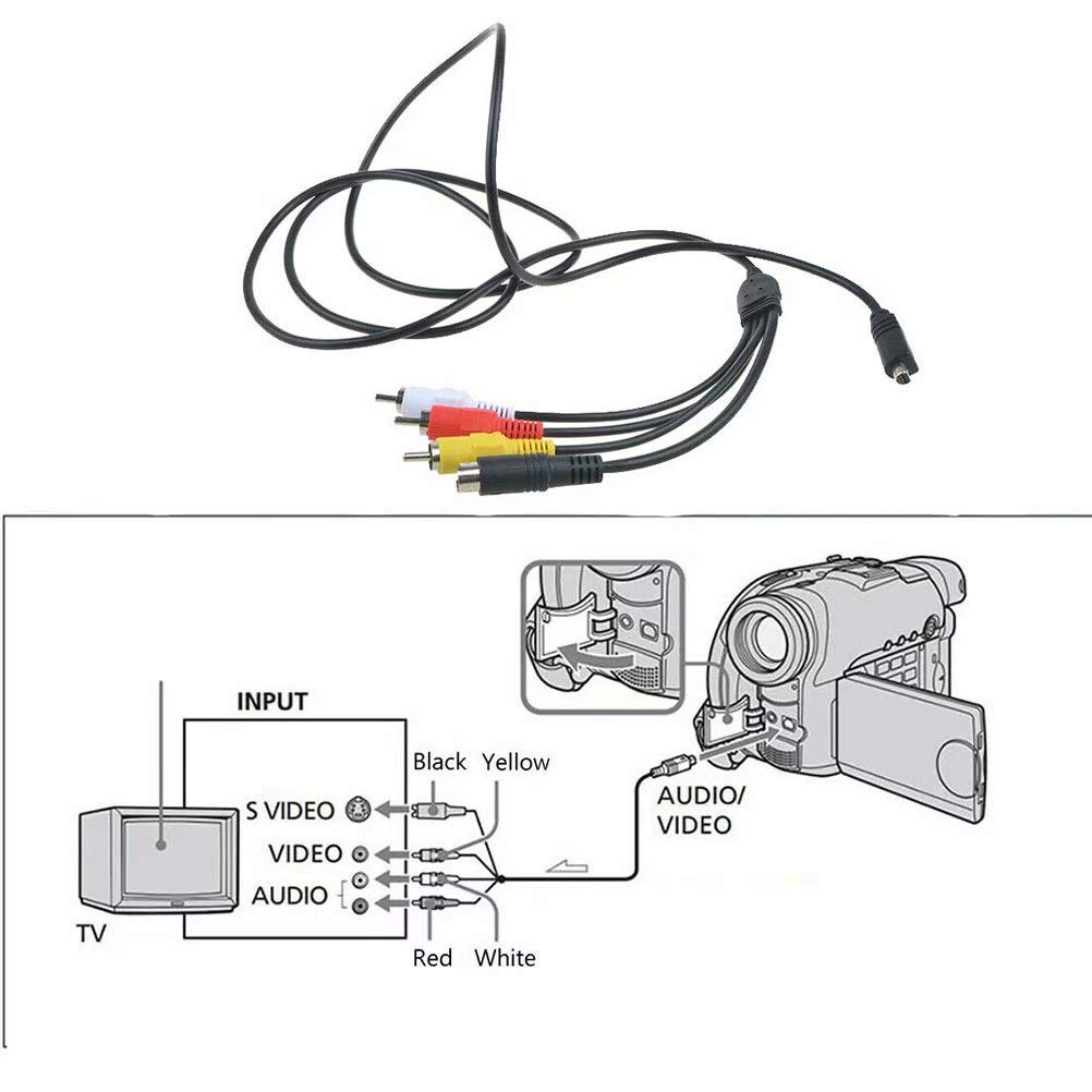 (Taelectric) AV A/V TV Video Cable Cord Lead for Sony Camcorder Handycam DCR-HC20 DCR-HC53/e