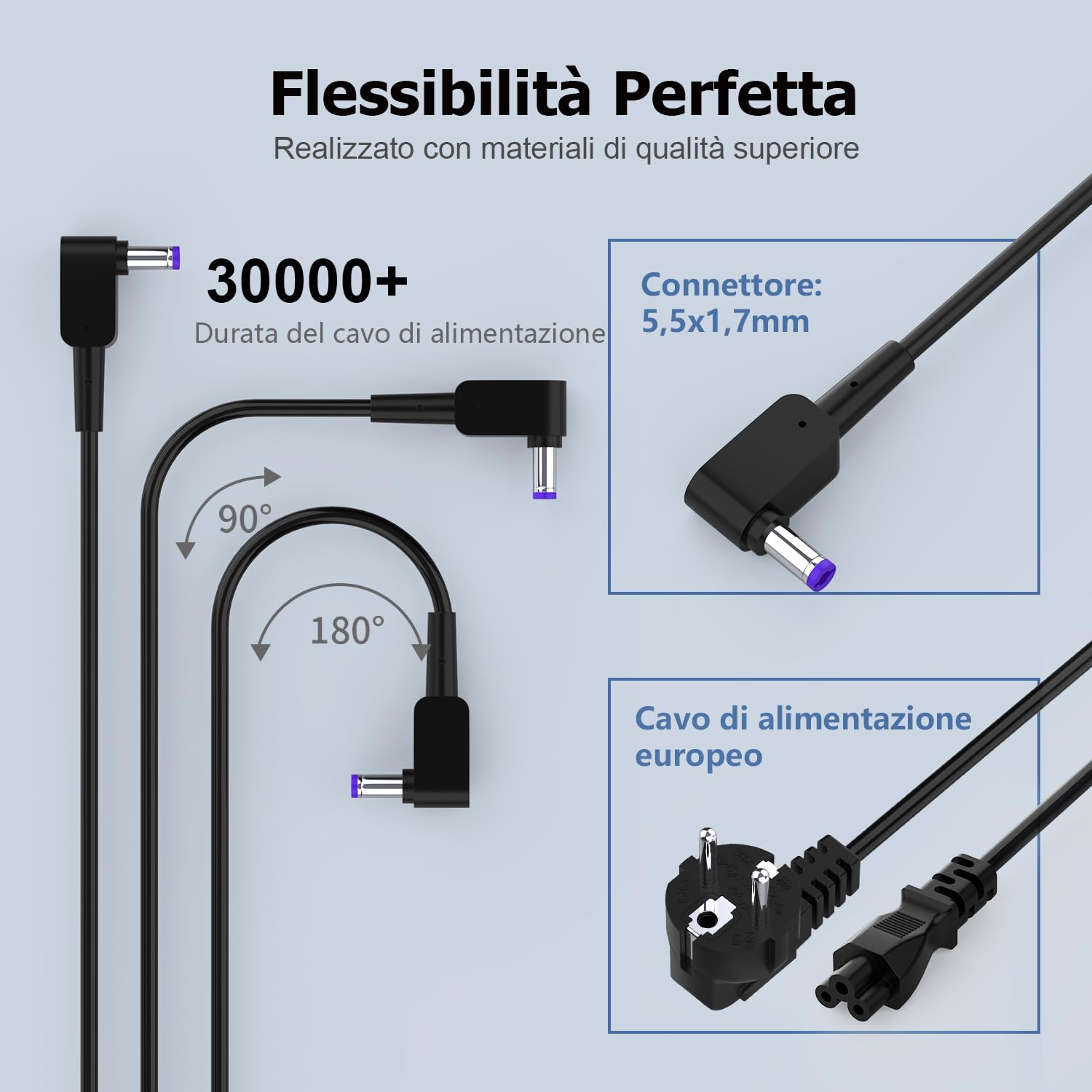 Caricabatterie Rapido Da 135 W Per Acer Nitro 5 AN515-41