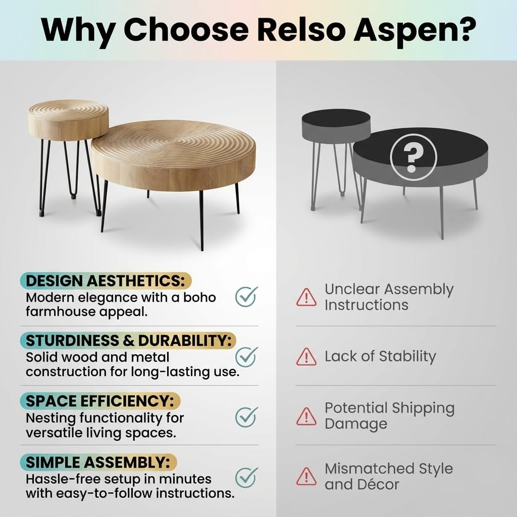 Relso Aspen Round Nesting Coffee Table Set of 2 – Solid Wood Nesting Tables with Metal Legs, Natural Finish | End Table with Ring Pattern | Modern Accent Tables for Living Room, Boho, Farmhouse Decor