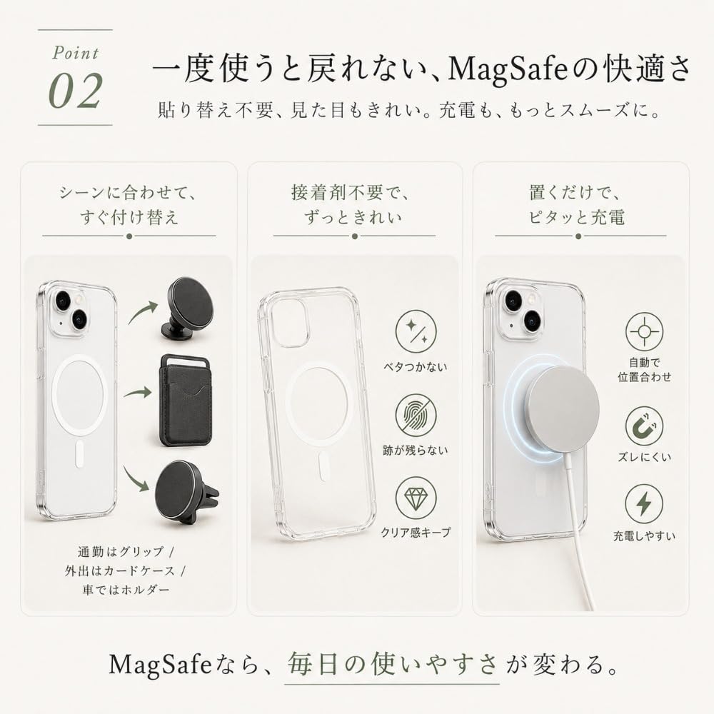 Amazon.co.jp: ONLYOU iphone12mini 用 ケース Magsafe対応 フィルム
