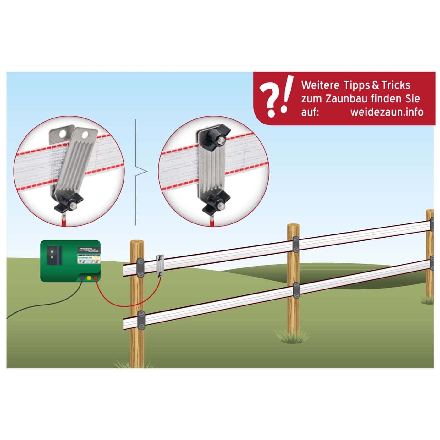 VOSS.farming Cavo di allacciamento, connessione di Nastri da Recinzione elettrica, Lunghezza 130 cm, con connettore in Acciaio Inox