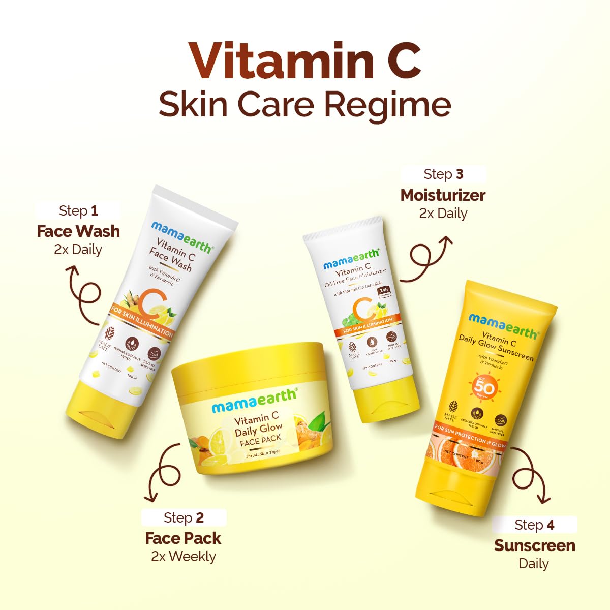 Mamaearth Vitamin C Sunscreen - SPF 50 Glow -5