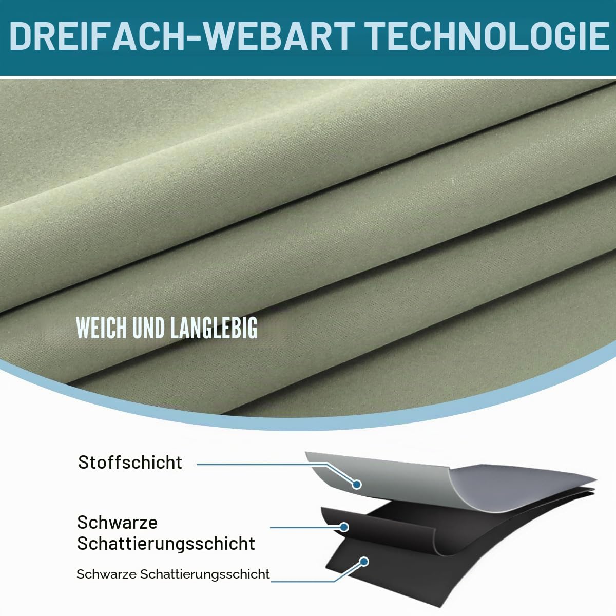 BellaHills 100% Vorhänge mit Kräuselband Blickdicht Vorhang Kälteschutz Verdunklungsvorhänge Gardinen Wohnzimmer, Schallschutz Vorhang 2er Set H 137 x B 117 cm, Salbei Hell