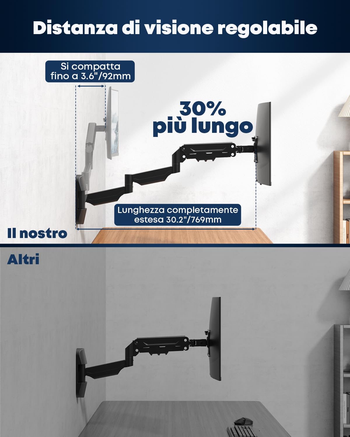 Supporto a muro per monitor con molla a gas 17–32" – Braccio extra lungo 76,9 cm, orientabile e regolabile in altezza, VESA 75/100, fino a 9 kg