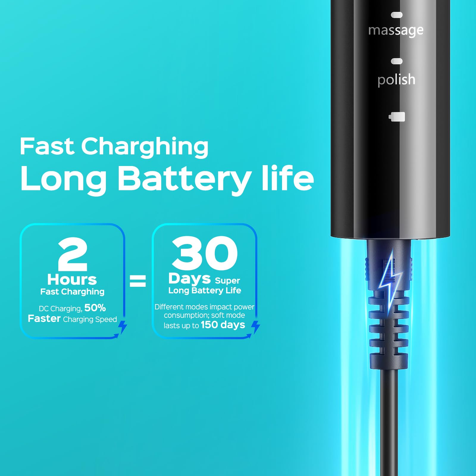 COSLUS Sonic Electric Toothbrush for Adults: 3 Intensities & 5 Modes Gum-Friendly for Deep Cleaning & Whitening - 2 Types of Heads for Family, Sensitive Teeth, Braces, Travel & Home Use, Black