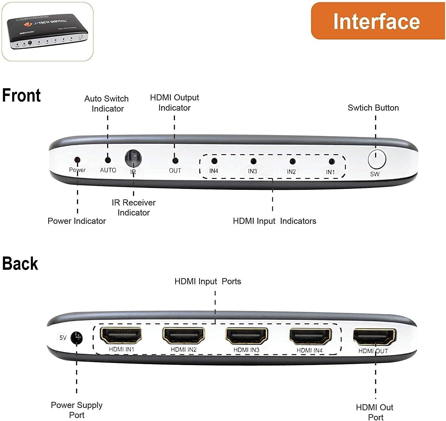 J-Tech Digital 4-Port High Speed HDMI Auto Switch with PIP IR Wireless Remote and Power Adapter