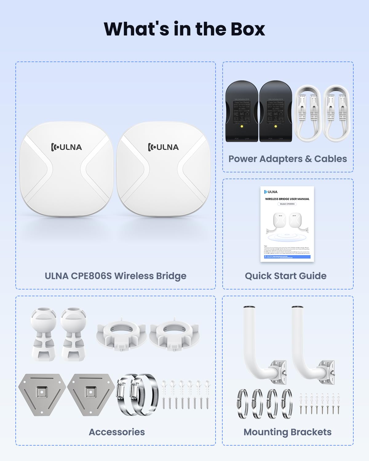 Pont sans fil AX3000 WiFi6 extérieur : Pont WiFi double bande ULNA 5 km avec LAN 1 x 2,5 Gbit/s + 1 x 1 Gbit/s, PoE 24 V, supports pour transmission PtP/PtMP vers grange/magasin/garage CPE806S