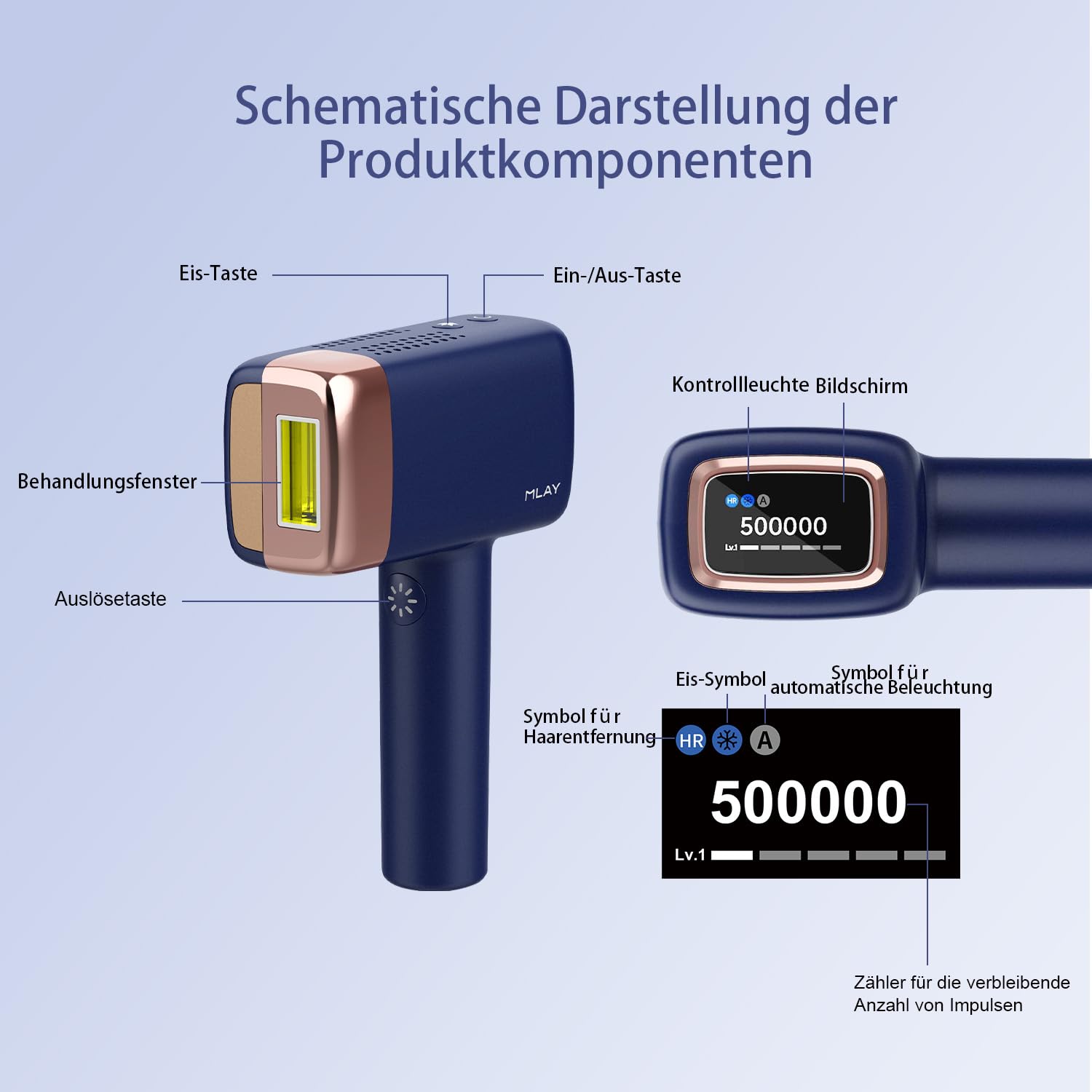 MLAY Laser IPL Geräte Haarentfernung - Leuchtet zweimal pro Sekunde auf 3-in-1 Kit Präzise Haarentfernung für jeden Teil Hair with Freezer Function Laser Hair Removal for Men, Women