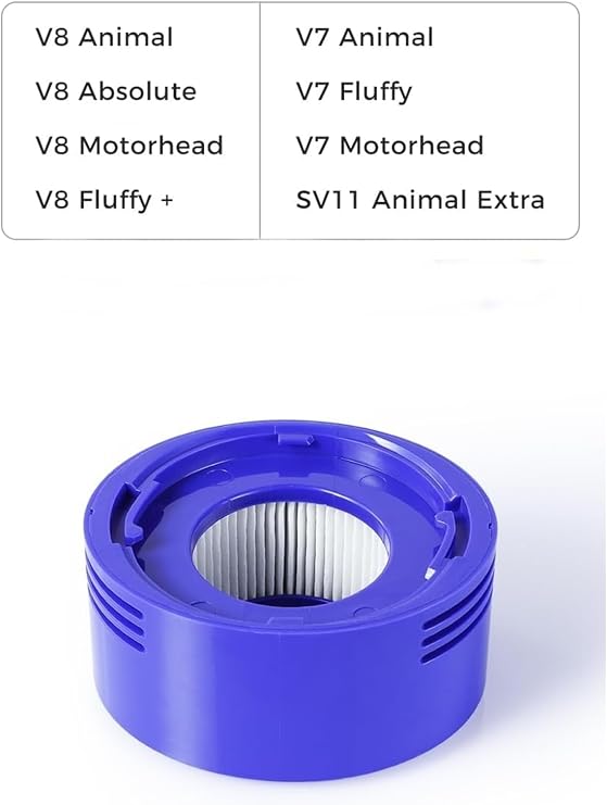 Dyson V7 V8 Cordless Uyumlu Hepa Filtre 1 Adet