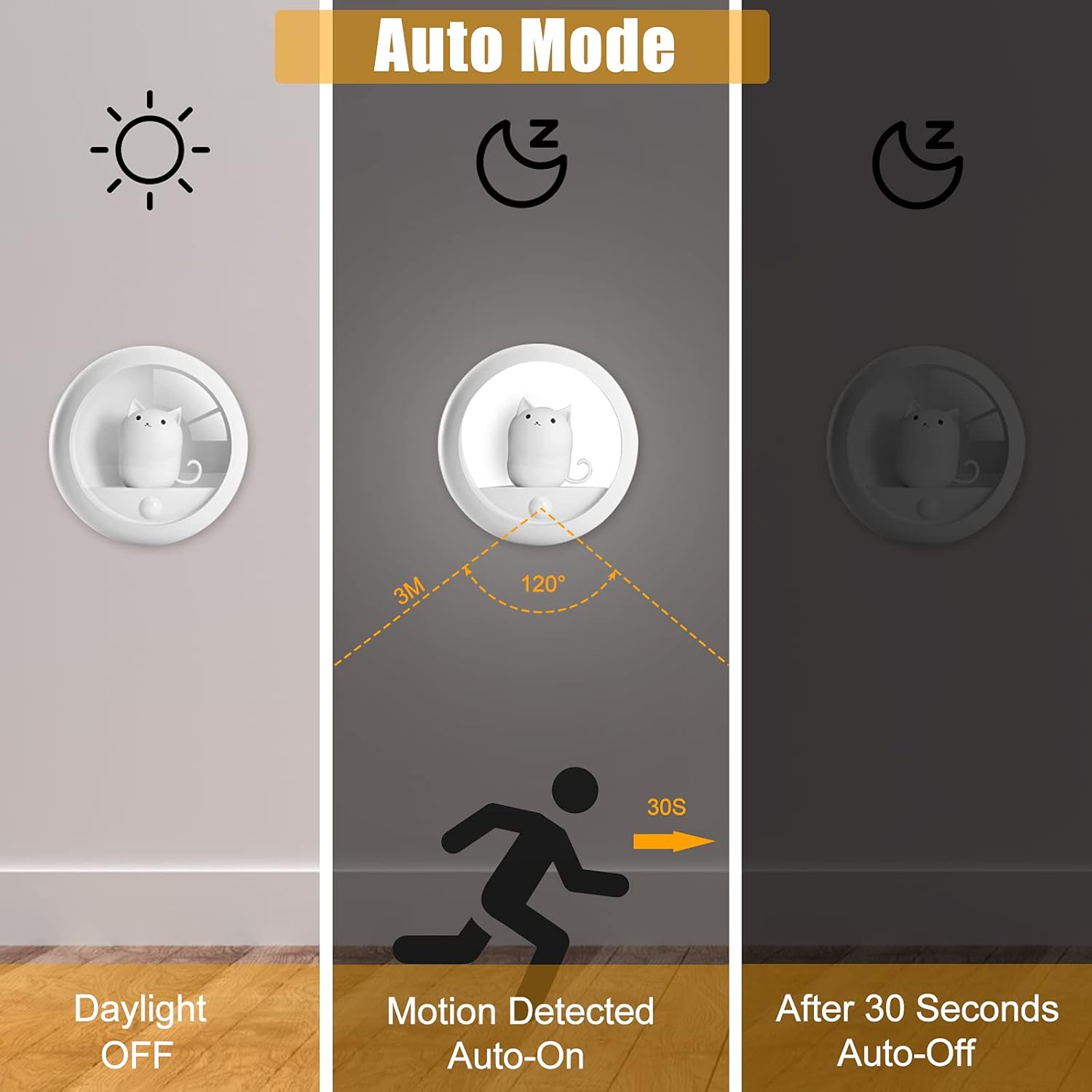 Rechargeable Motion Sensor Night Light - AIMILAR Magnetic Nightlights Adjustable Brightness Stick-Anywhere Cat Lamp for Wall Bedroom Cabinet Closet Stairs - - 