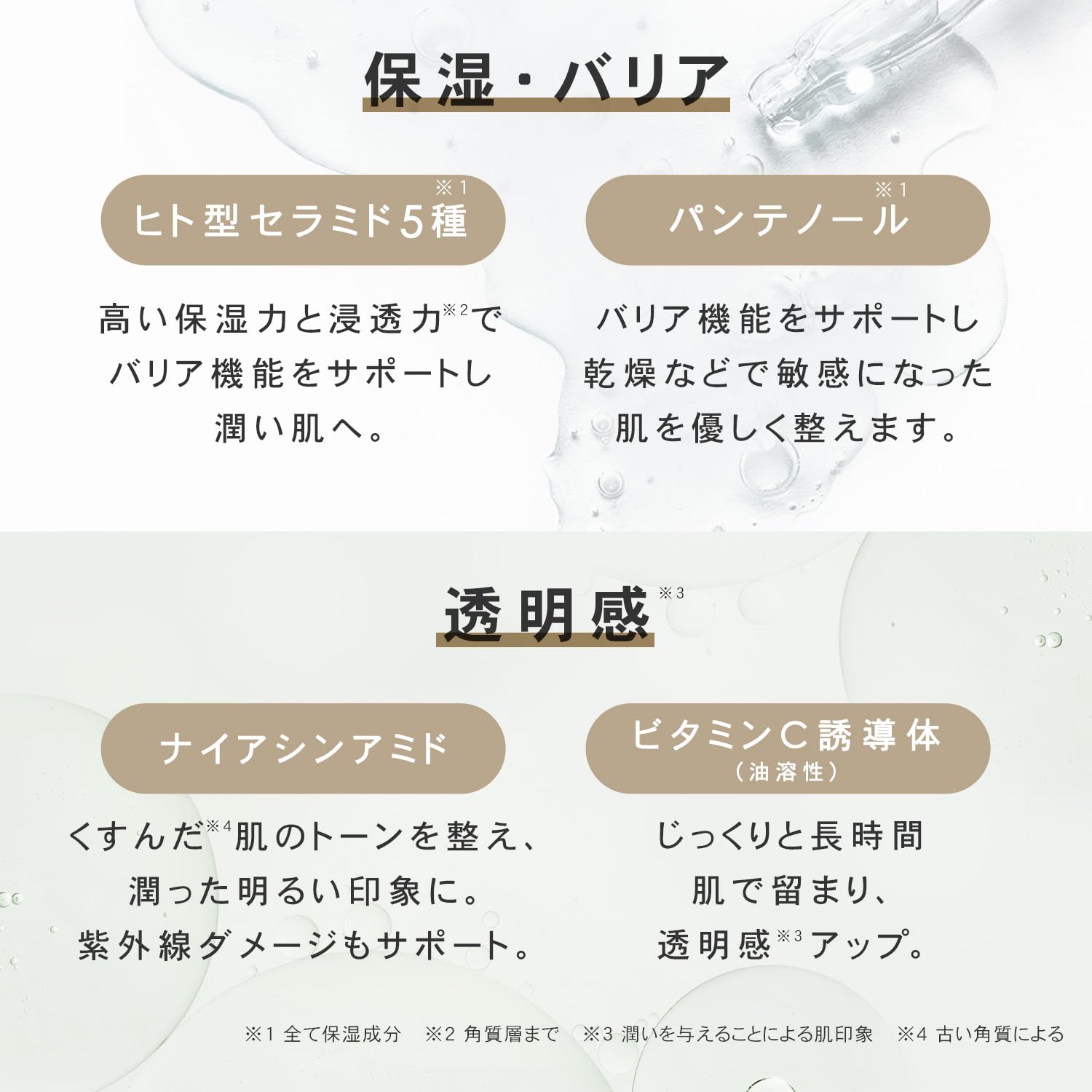 Amazon.co.jp: [ パック シートマスク ] EGF FGF IGF レチノール