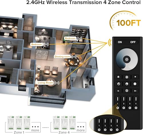 Miniatura 4 de BTF-LIGHTING Solo color que atenúa RC01RFB RF remoto 4 zonas control de grupo 5050SMD FCOB COB solo color (+V -V) 2pin LED tira DC5V DC12V DC24V