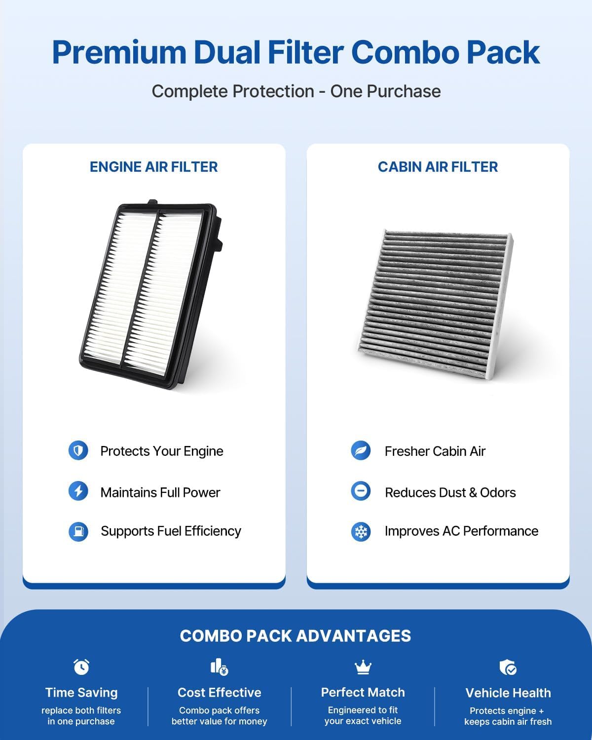 Cabin Engine Air Filter Kit Fits 2019-2025 RDX (L4-2.0L) (GAS DOHC Turbocharged)