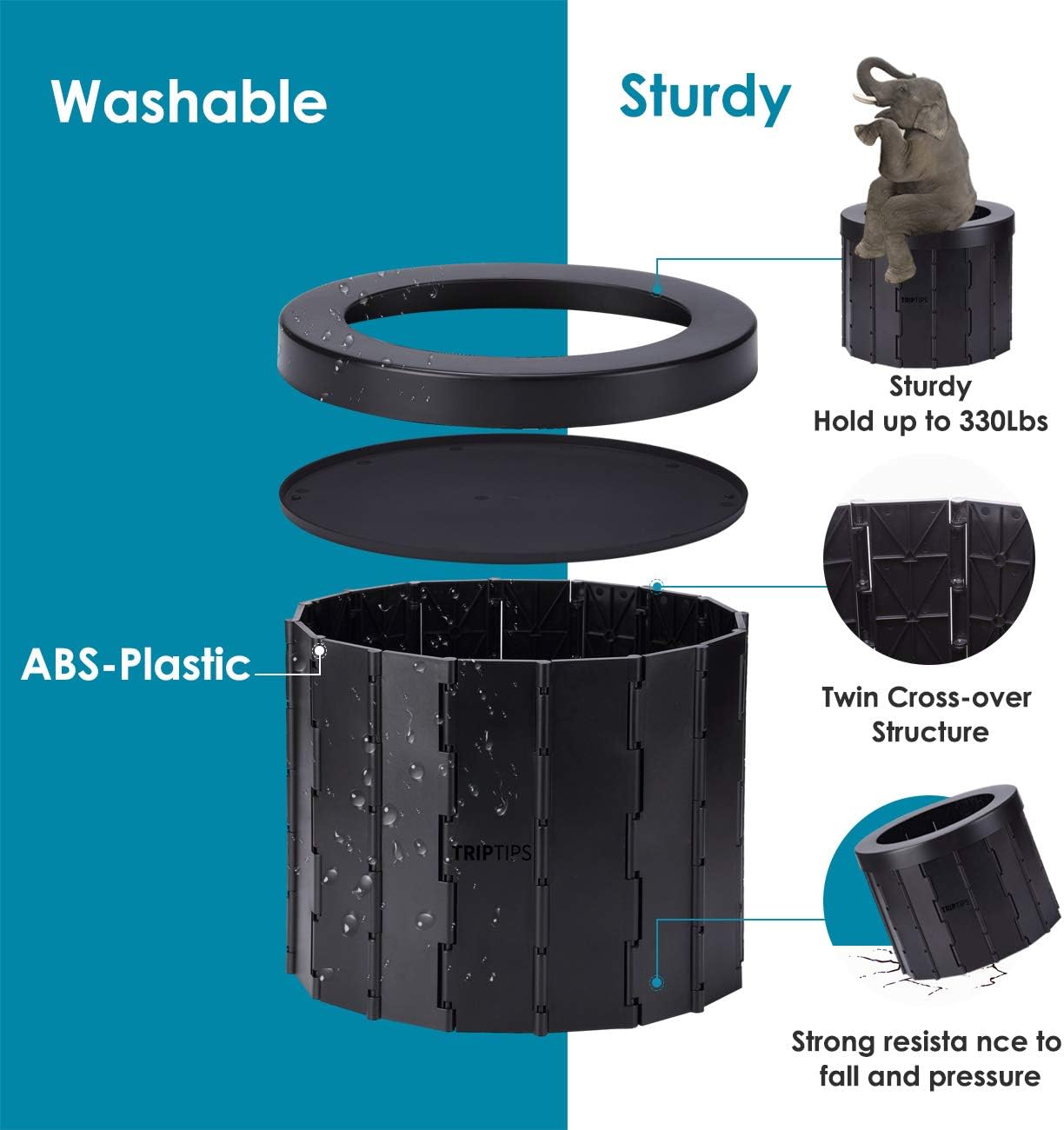 TRIPTIPS Portable Toilet for Car Travel Toilet Camping Toilet Portable Potty for Adults, Bucket Toilet, Waterproof Portable Folding Toilet for Car/Boat/Hiking/Long Trips(Black) : Sports & Outdoors