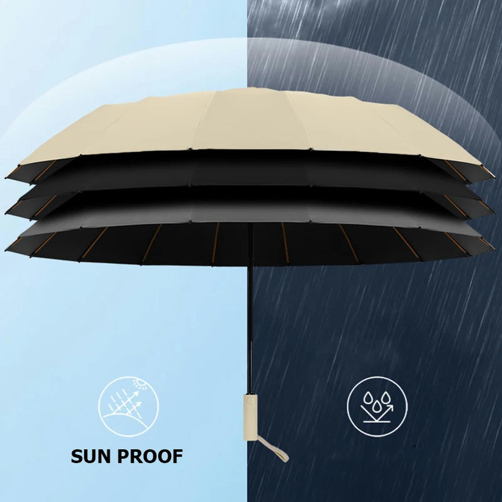 parasol duży wiatroszczelny składany parasol dla mężczyzn kobiet w pełni automatyczny parasol przeciwsłoneczny deszcz